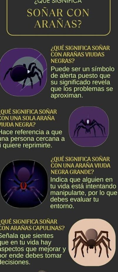 ¿Que Significa Soñar Con Arañas Capulinas?