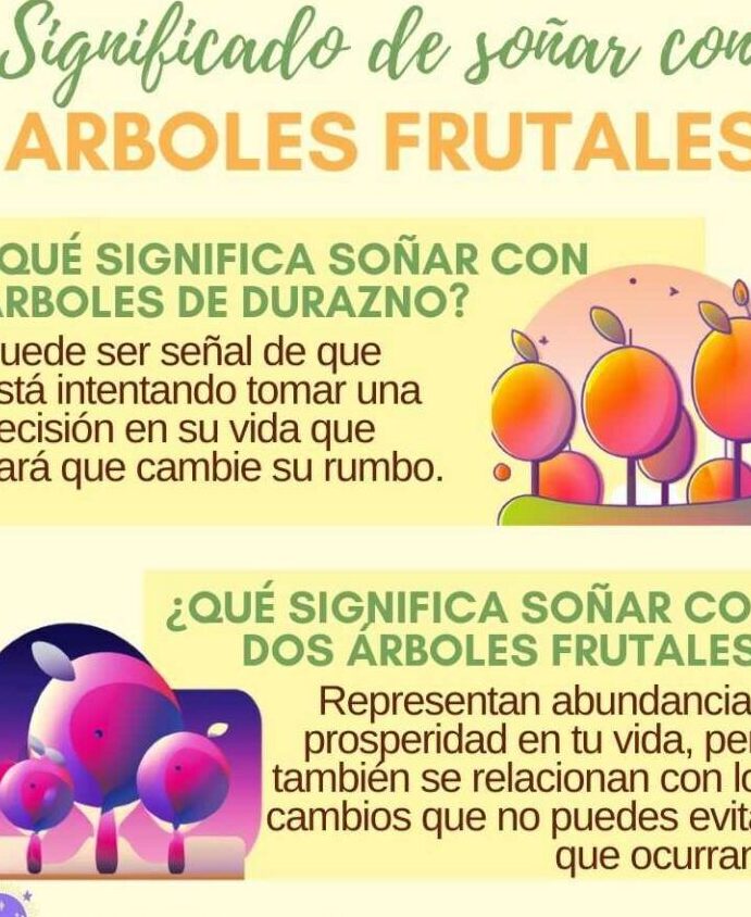 ¿Que Significa Soñar Con Árboles Frutales?