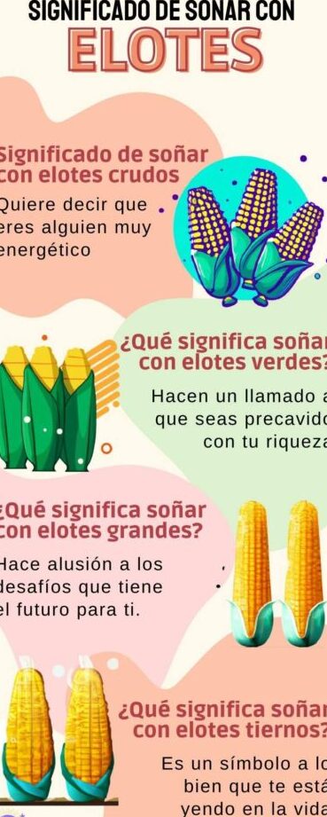 ¿Qué Significa Soñar Con Elotes Verdes?
