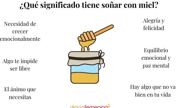 ¿Que Significa Soñar Con Miel Según La Biblia?