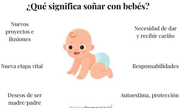 ¿Que Significa Soñar Con Muchos Bebés?