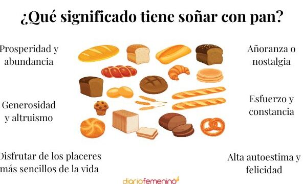 ¿Que Significa Soñar Con Pan Dulce?