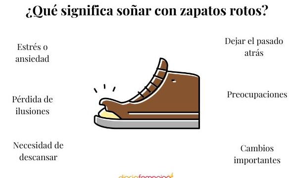 ¿Qué Significa Soñar Con Zapatos Rotos?