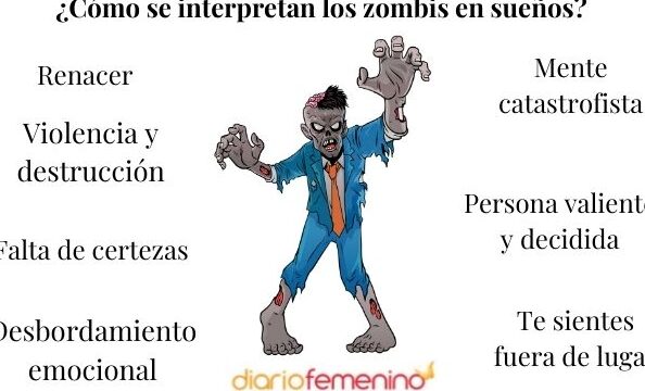 ¿Qué Significa Soñar Con Zombies Persiguiéndome?