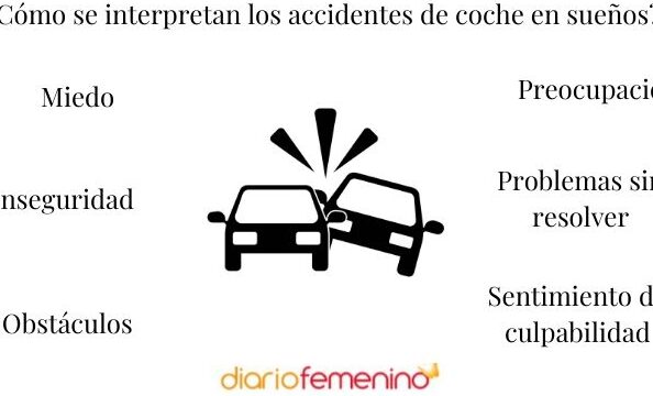 ¿Qué Significa Soñar Que Chocas En Un Carro?