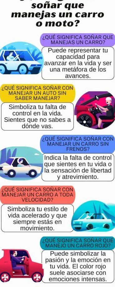¿Qué Significa Soñar Que Manejas Un Carro?