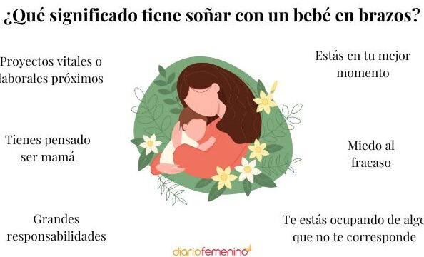 ¿Que Significa Soñar Que Te Alivias De Un Bebé?