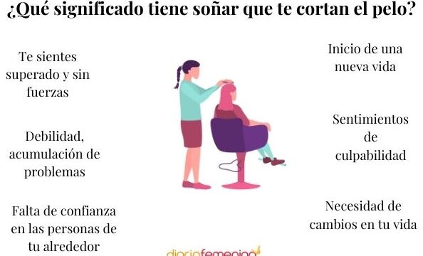 ¿Que Significa Soñar Que Te Cortas El Cabello Muy Corto?