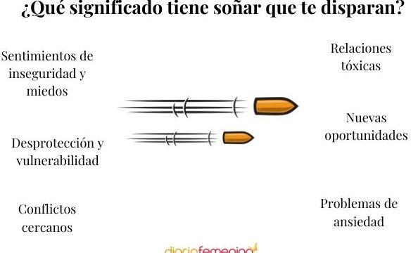 ¿Qué Significa Soñar Que Te Dan Un Balazo?
