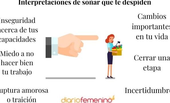 ¿Qué Significa Soñar Que Te Despiden Del Trabajo?
