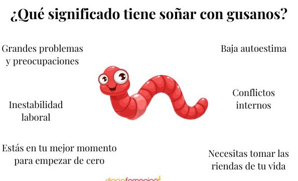 ¿Qué Significa Soñar Que Te Salen Gusanos De Los Dedos?