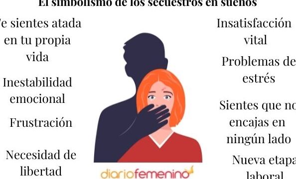 ¿Qué Significa Soñar Que Te Secuestran Y Escapas?